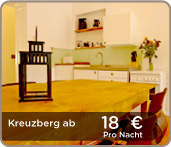 4Wände in Friedrichshain-Kreuzberg